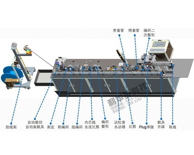 工业业机器人机械手龙头企业——FANUC(发那科)