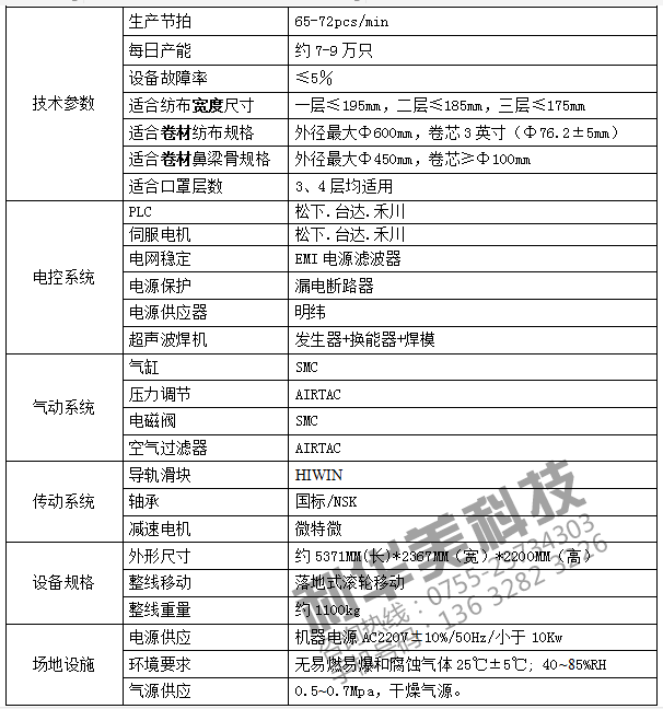 一拖一平面口罩机